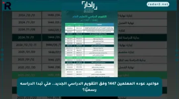 مواعيد عودة المعلمين 1447 وفق التقويم الدراسي الجديد.. متى تبدأ الدراسة رسميًا؟